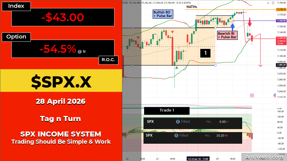 SPX TnT AAR - 28 Apr 2026