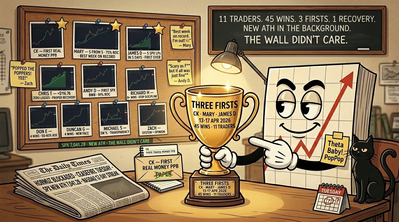 Mr SPX with signature red arrow chart book and Theta Baby PopPop yellow sticky pointing at a gleaming gold trophy lit by desk lamp engraved with THREE FIRSTS CK MARY JAMES D 13-17 APR 2026 45 WINS 11 TRADERS. Chalkboard header reads 11 traders 45 wins 3 firsts 1 recovery new ATH in the background the wall didn't care. Corkboard behind shows pinned screenshots of all 11 traders with yellow sticky tags including CK first real money PPB, Mary 5 from 5 75% best week on record, James D 5 SPX LPs in 5 days first ever, Chris T +$116.76 zero losses proper recovery, Andy D first SPX BWB 91%, Richard H stop discipline, Don E 4 wins, Duncan G new face, Michael S transparency, Zach system over opinion. Yellow sticky notes with trader quotes. Newspaper on desk foreground showing Hormuz blockaded ceasefire Tuesday SPX new ATH 7,041.28 Nasdaq 12-day streak headline set to one side. Black cat on desk corner having formed no view on milestone weeks. Envelope with paper-trading notebook and PAPER crossed out in green for CK's first live win. Tuesday calendar with red question mark for ceasefire binary.