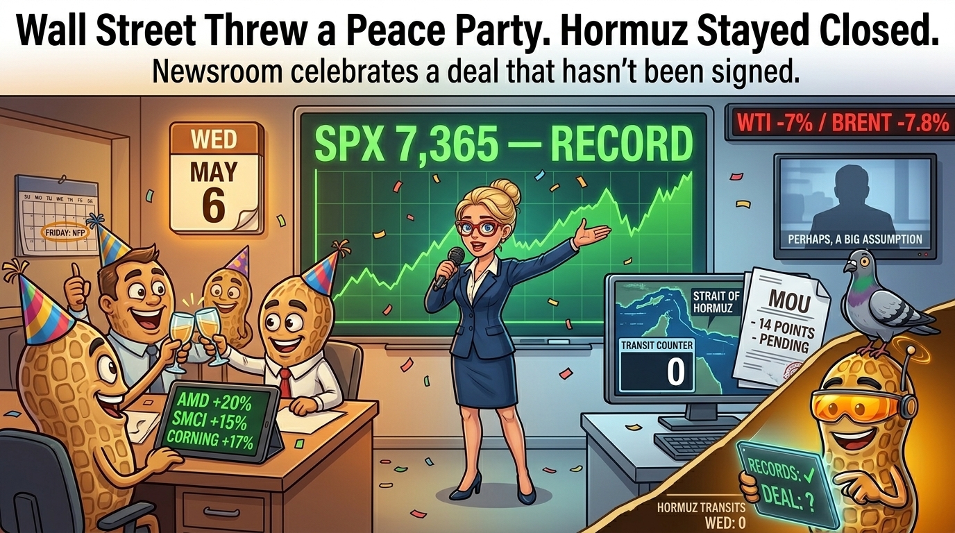 A newsroom celebrates a record SPX while a side screen shows a Hormuz transit count of zero and an unsigned 14-point memorandum.