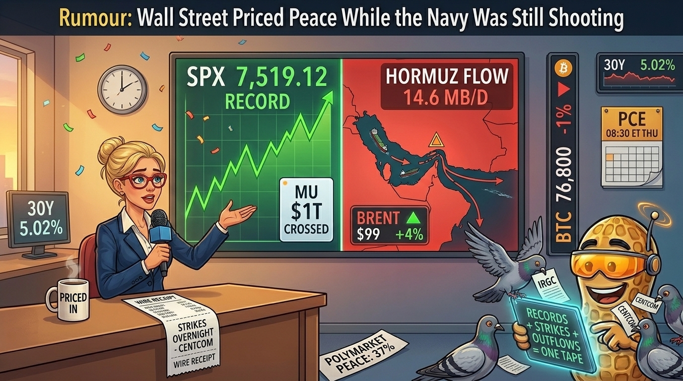 Hazel reports from a split screen showing record S&P chart against red Hormuz shipping map while NutBot Percy in amber visor flags the data conflict.