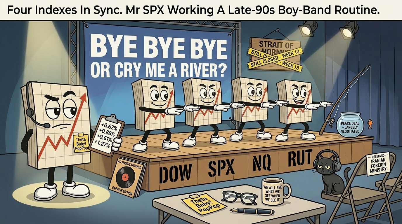 Mr SPX choreographs four index dancers in NSYNC formation while the black cat watches in headphones and the Iranian foreign ministry seat sits empty.