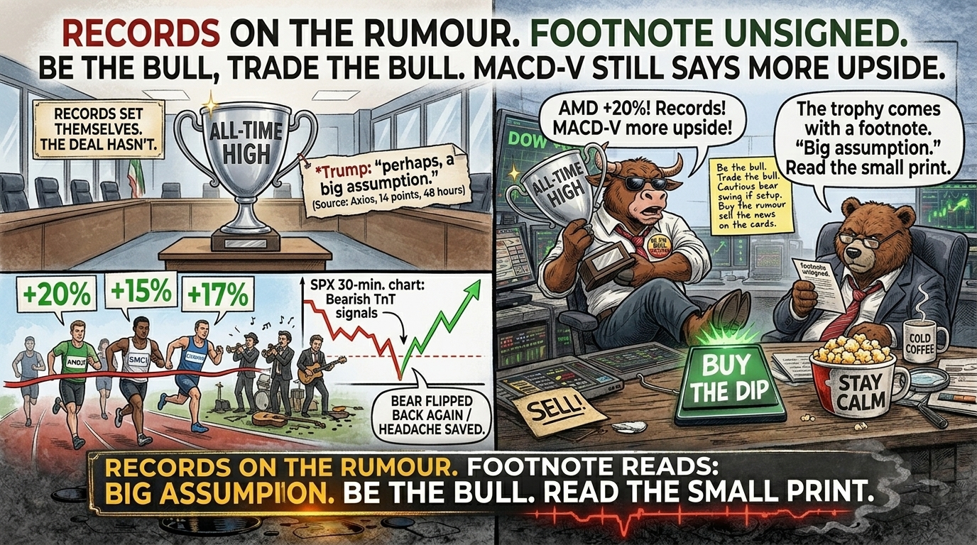 Two-panel comic. Left panel shows an All-Time High trophy with a footnote pinned to it reading "Trump: perhaps a big assumption" plus three corporate runners (AMD, SMCI, Corning) crossing a finish line with +20% +15% +17% banners. Right panel Bull on desk holding the trophy saying AMD +20 Records MACD-V more upside, Bear in chair examining the footnote with reading glasses saying The trophy comes with a footnote read the small print.