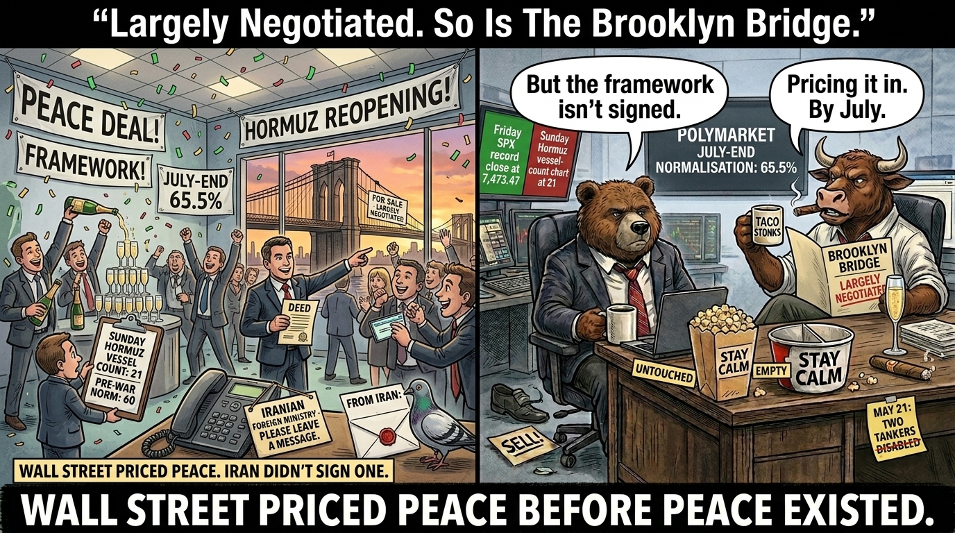 Two-panel meme. Wall Street celebrating the framework deal whilst Iran hasn't signed. Bull holds a Brooklyn Bridge deed. Bear notes the framework isn't signed.