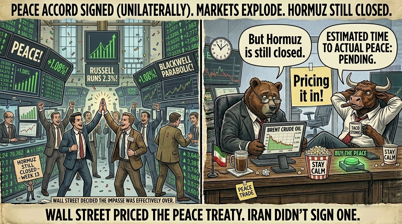 "WALL STREET DECIDED THE IMPASSE WAS EFFECTIVELY OVER."