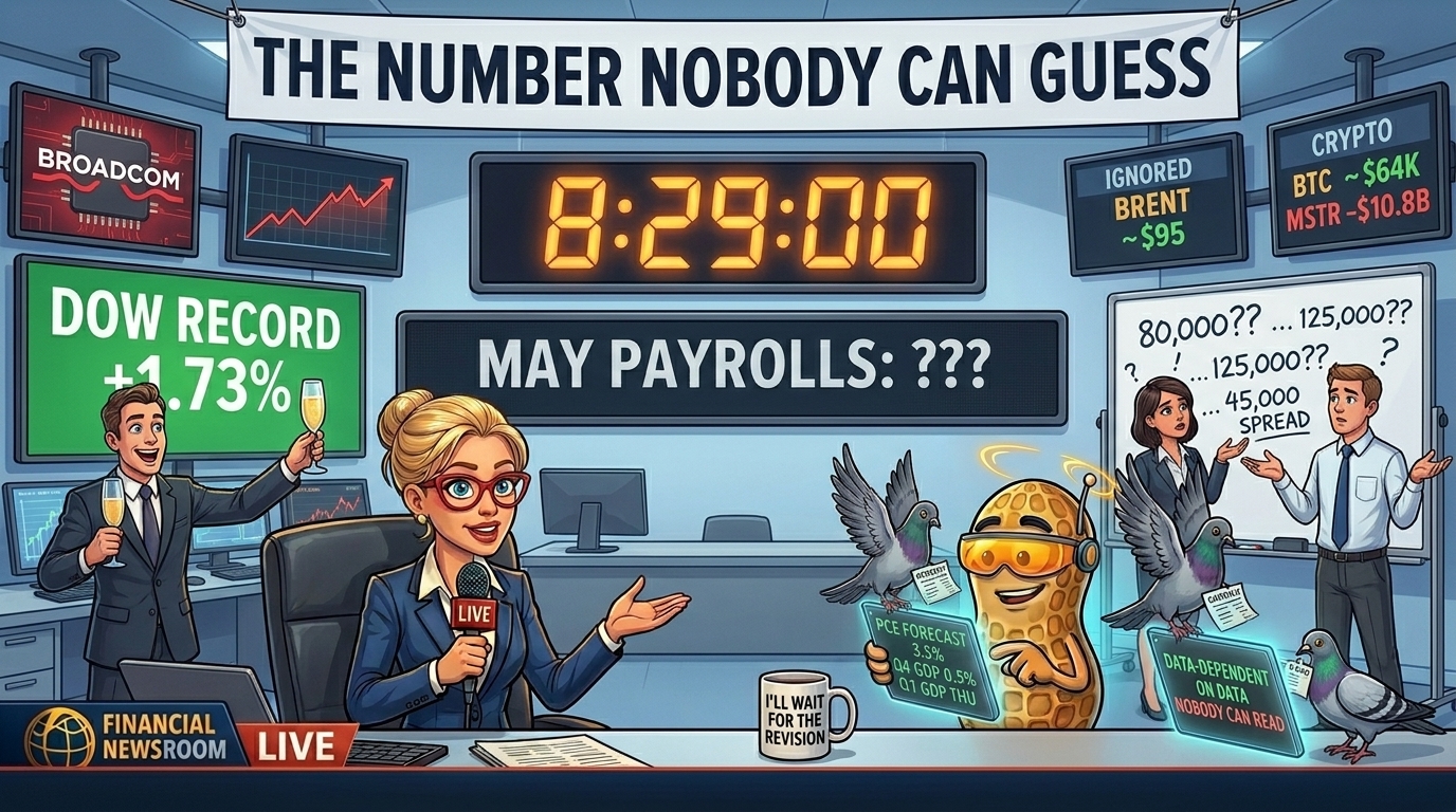 Newsroom at 8:29am, blank payrolls ticker, a reporter toasting a record while forecasters argue over the jobs number.