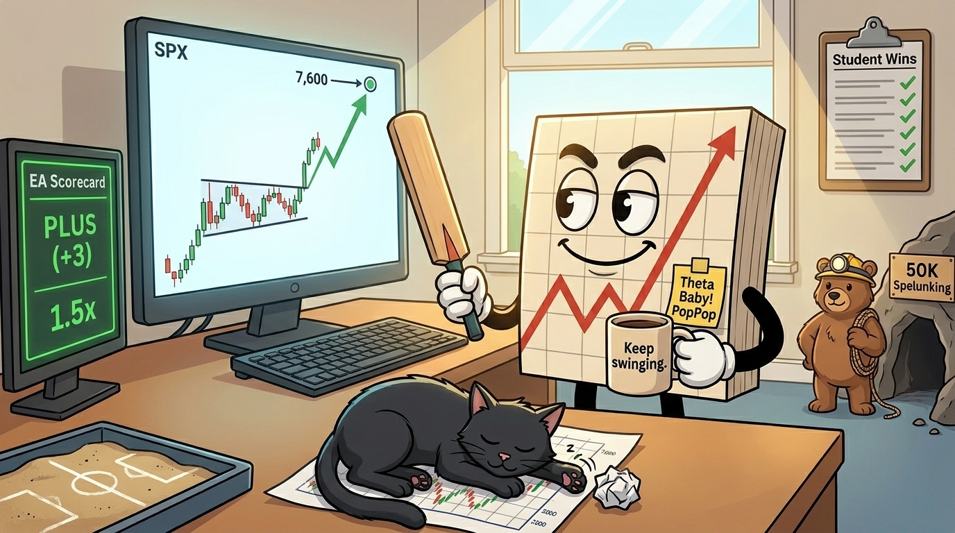 Two-panel comic; left panel a chairman authorising 1.25 billion Bitcoin sales, right panel Bull celebrating an equity rally while Bear points at the Bitcoin slide.