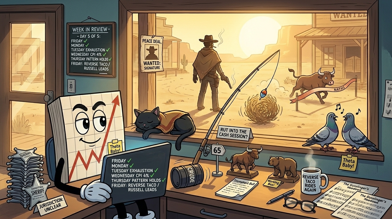 Mr SPX watches a wild-west gunslinger fire TACO number 38 while a small bull races to new highs.