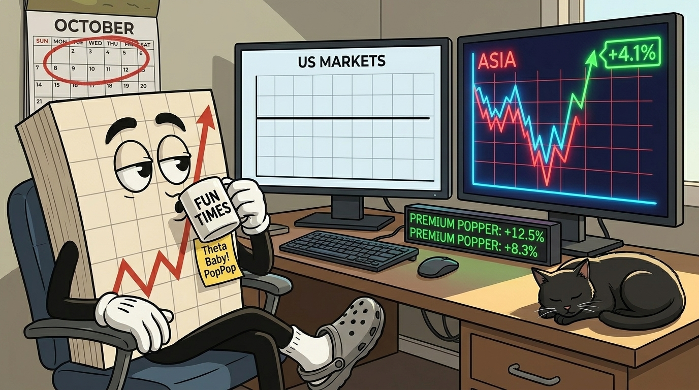 Mr SPX sips coffee calmly beside a flat US screen while a second monitor shows Asian markets crashing and rebounding 4.1%, two popper trades quietly green on his desk.