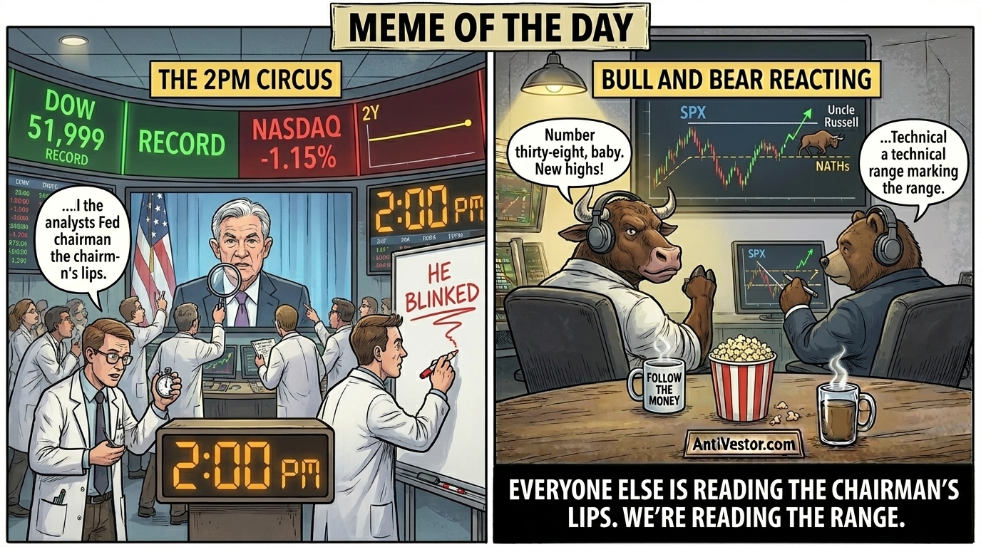 Analysts swarm a talking Fed chairman under a 2pm clock while Bull and Bear calmly trade their charts with their backs turned.