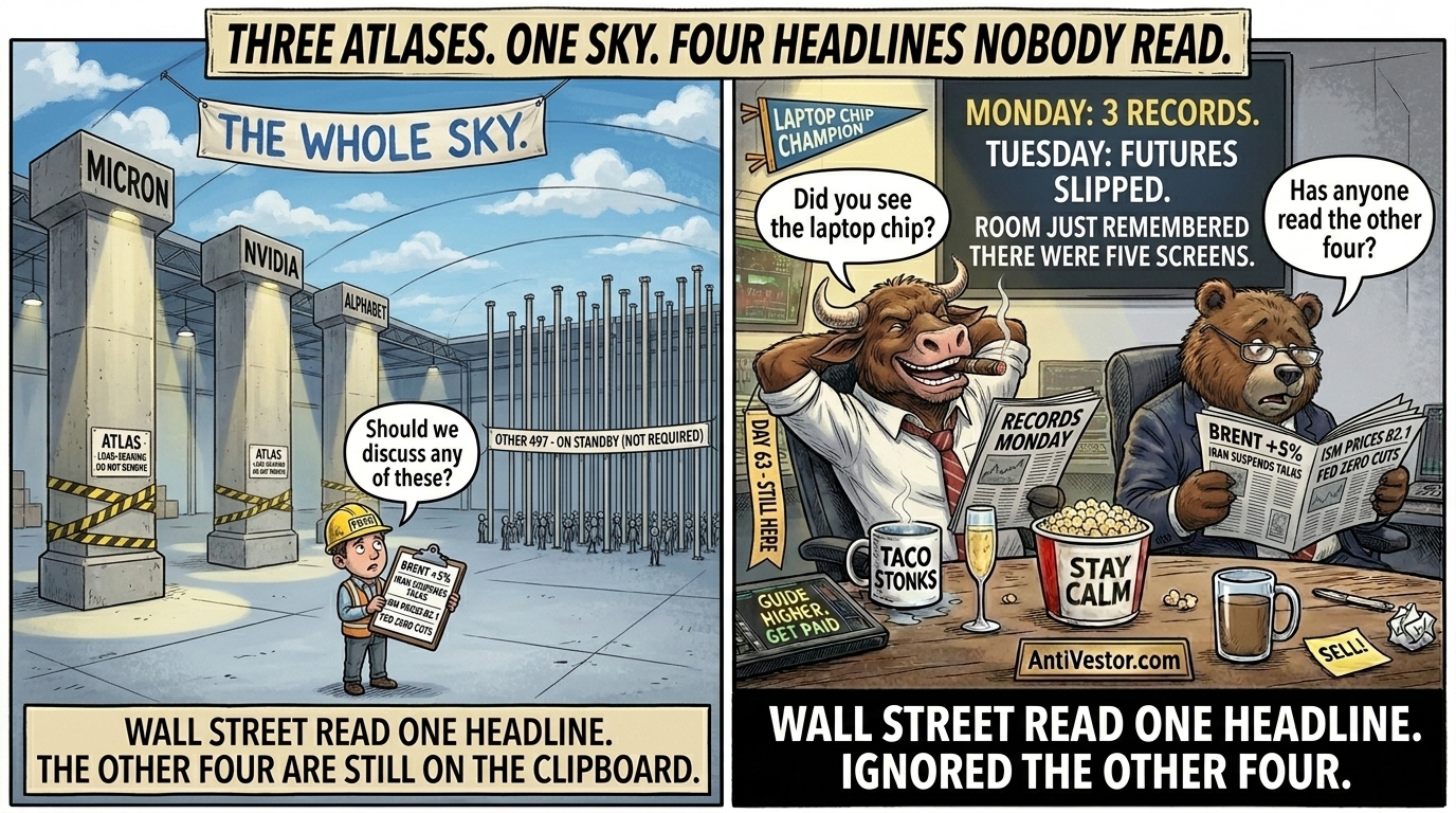 Two-panel meme. A vast warehouse holds up THE WHOLE SKY on three pillars labelled MICRON NVIDIA ALPHABET while a structural engineer holds up four ignored headlines. Bull holds RECORDS MONDAY, Bear holds up the other four headlines asking if anyone read them. 