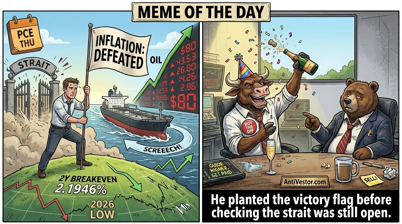 A bond trader celebrates beating inflation while a strait slams shut behind him, as Bull throws confetti and Bear points at the catch.