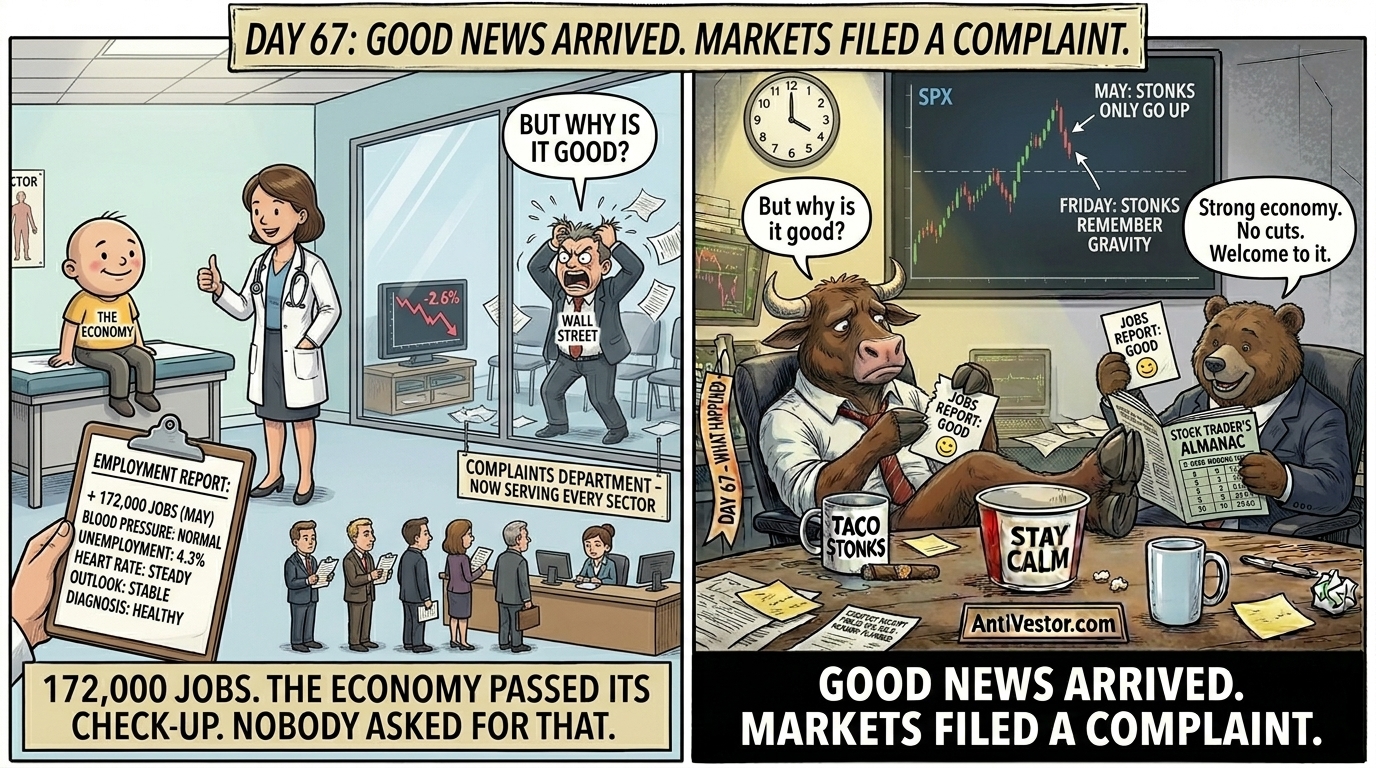 Two-panel meme. A doctor's office where THE ECONOMY sits on an exam table getting a healthy diagnosis from a doctor while WALL STREET visible through a glass partition has a complete meltdown in the waiting room. A COMPLAINTS DEPARTMENT counter at the bottom serves every sector. Bull at his desk tearing a JOBS REPORT: GOOD doctor's note asking why is it good. Bear is engaged holding the Stock Trader's Almanac saying strong economy no cuts welcome to it.