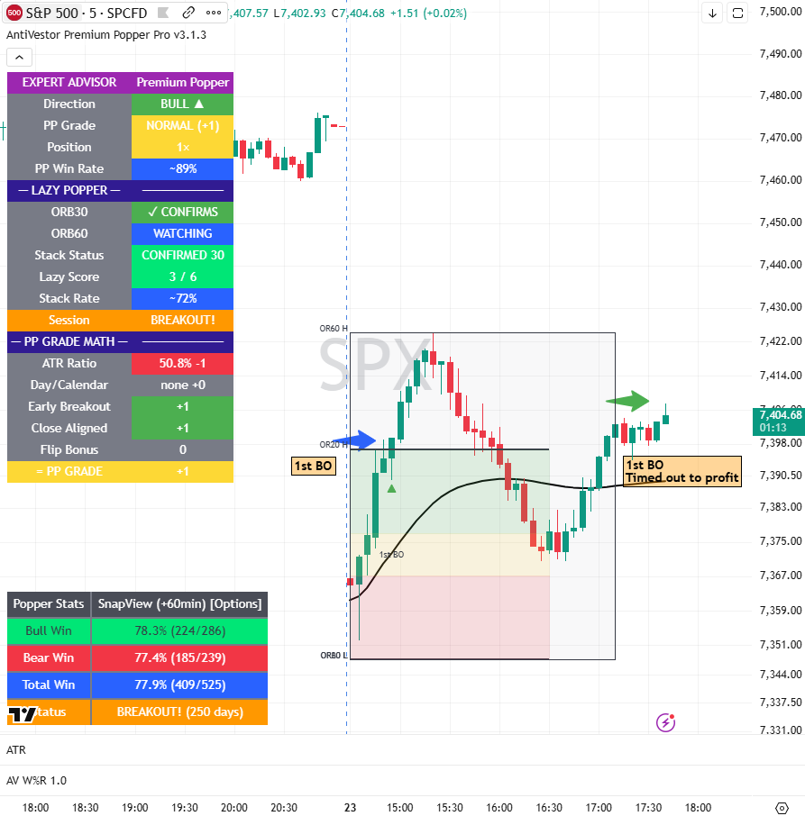 SPX 23 Jun 2026