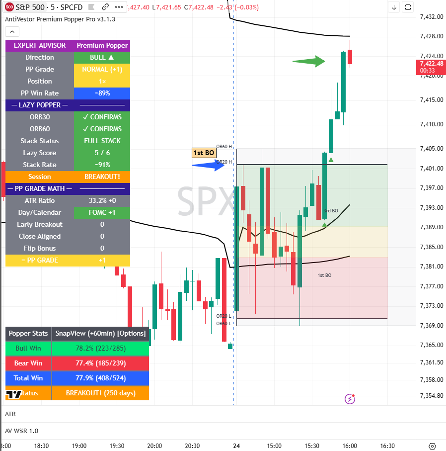 SPX 24 jun 2026