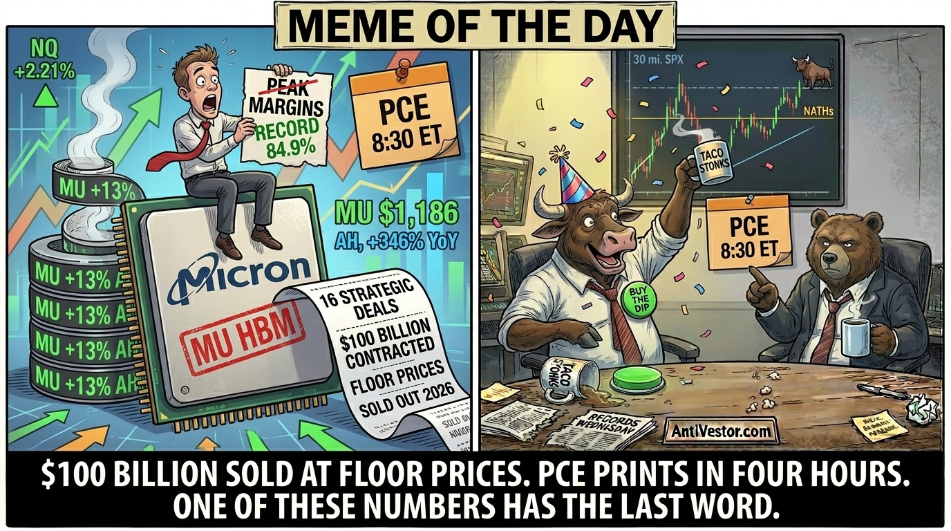 Two-panel comic. Left panel shows a giant Micron memory chip with a $100 billion contract receipt and a peak-margins placard crossed out. Right panel shows a celebrating Bull with party hat next to a deadpan Bear pointing at a PCE calendar tag.
