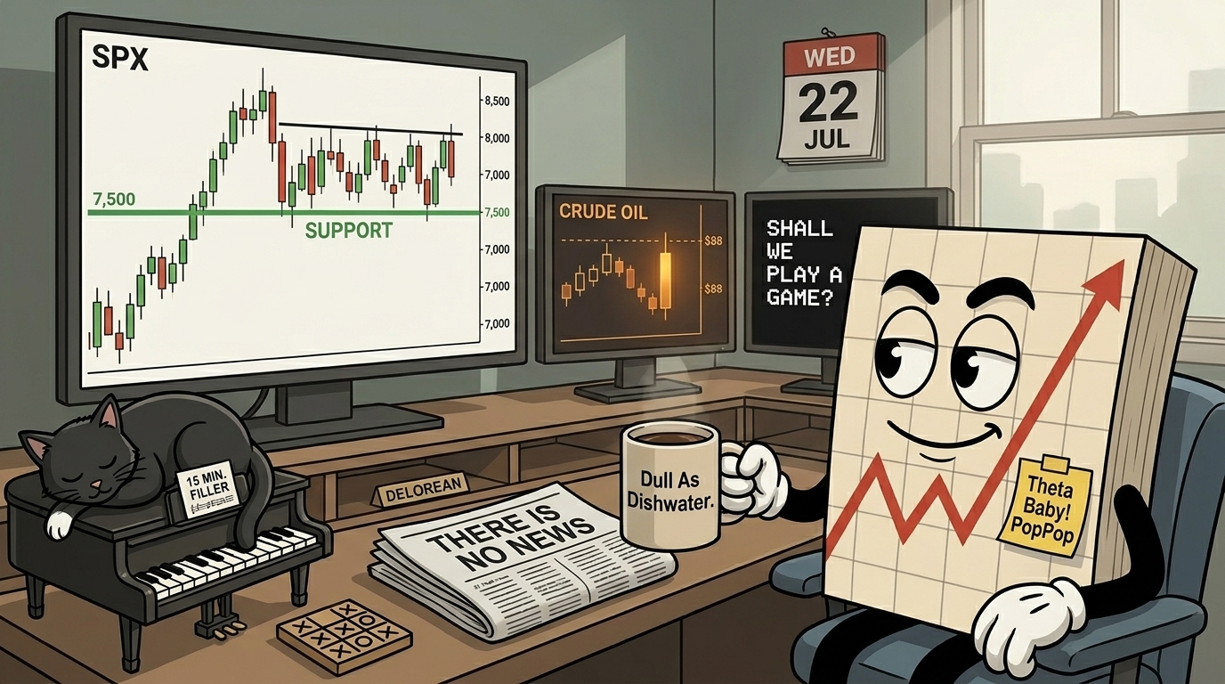 Mr SPX at his trading desk on a Wednesday morning with a mildly amused expression, coffee mug in hand. A "Dull As Dishwater." mug. The main monitor shows an SPX chart with a big 7,500 SUPPORT line and a sideways range. A second screen shows a crude oil chart with the $88 level ticked. A third small monitor shows a black WarGames-style terminal displaying "SHALL WE PLAY A GAME?" in white pixelated text. The black cat is curled up asleep on top of a tiny grand piano on the desk corner. A folded newspaper on the desk reads "THERE IS NO NEWS". A tiny tic tac toe board sits nearby in a cat's game. A shelf slot labelled "DELOREAN" is empty. A calendar shows WED 22 JUL.