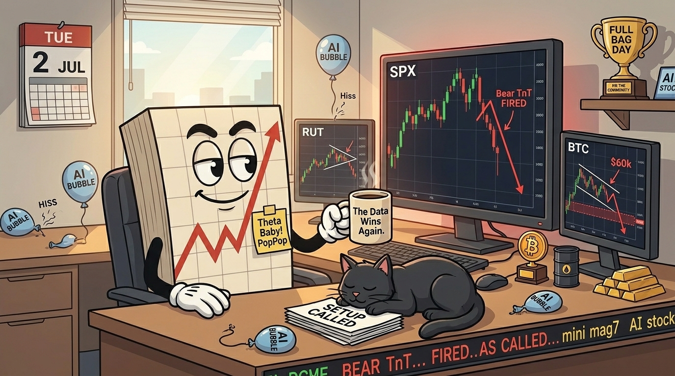 Mr SPX at his trading desk on Tuesday morning as the bear TnTs fire on cue, with a small deflating AI bubble in the corner.