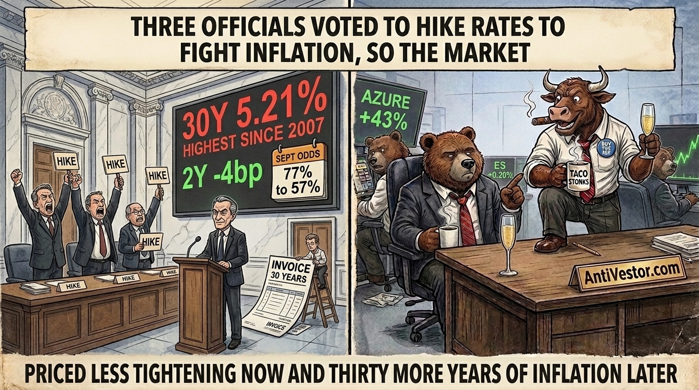Three cartoon central bankers shout for a rate hike while a bond trader posts a thirty year invoice, as Bull celebrates cloud growth and Bear points at flat futures.