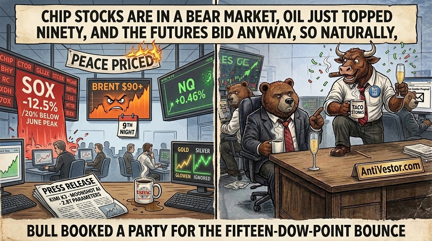 A two-panel comic showing a chaotic newsroom with three disagreeing ticker walls, and Bull celebrating a small green blip while Bear points at the giant red chip loss.