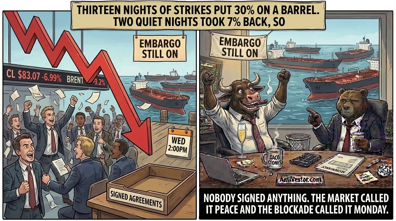 A plunging oil price is celebrated by traders while stalled tankers sit ignored behind them, and the two mascots disagree about it.