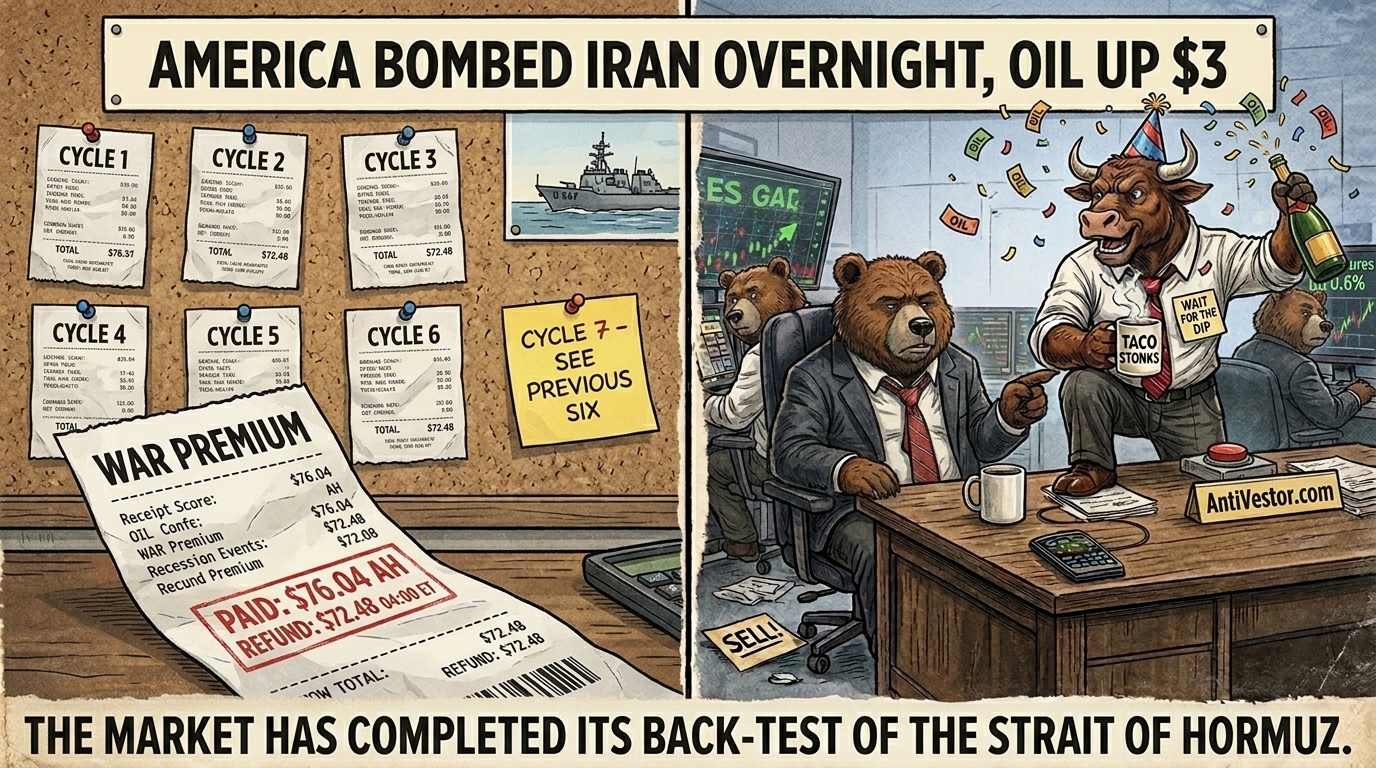 Two-panel comic. Left, a crumpled war premium receipt on a
corkboard of six previous cycles. Right, Bull throws confetti while Bear
points at the receipt.