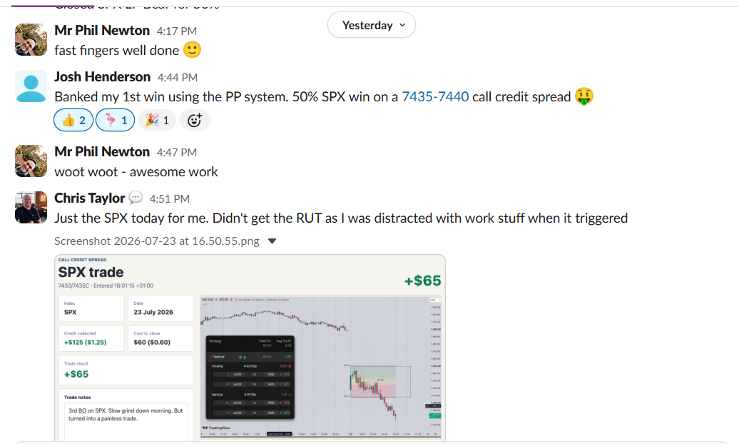 SPX RUT 23 July 2023
