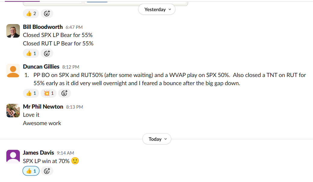SPX RUT 23 July 2023