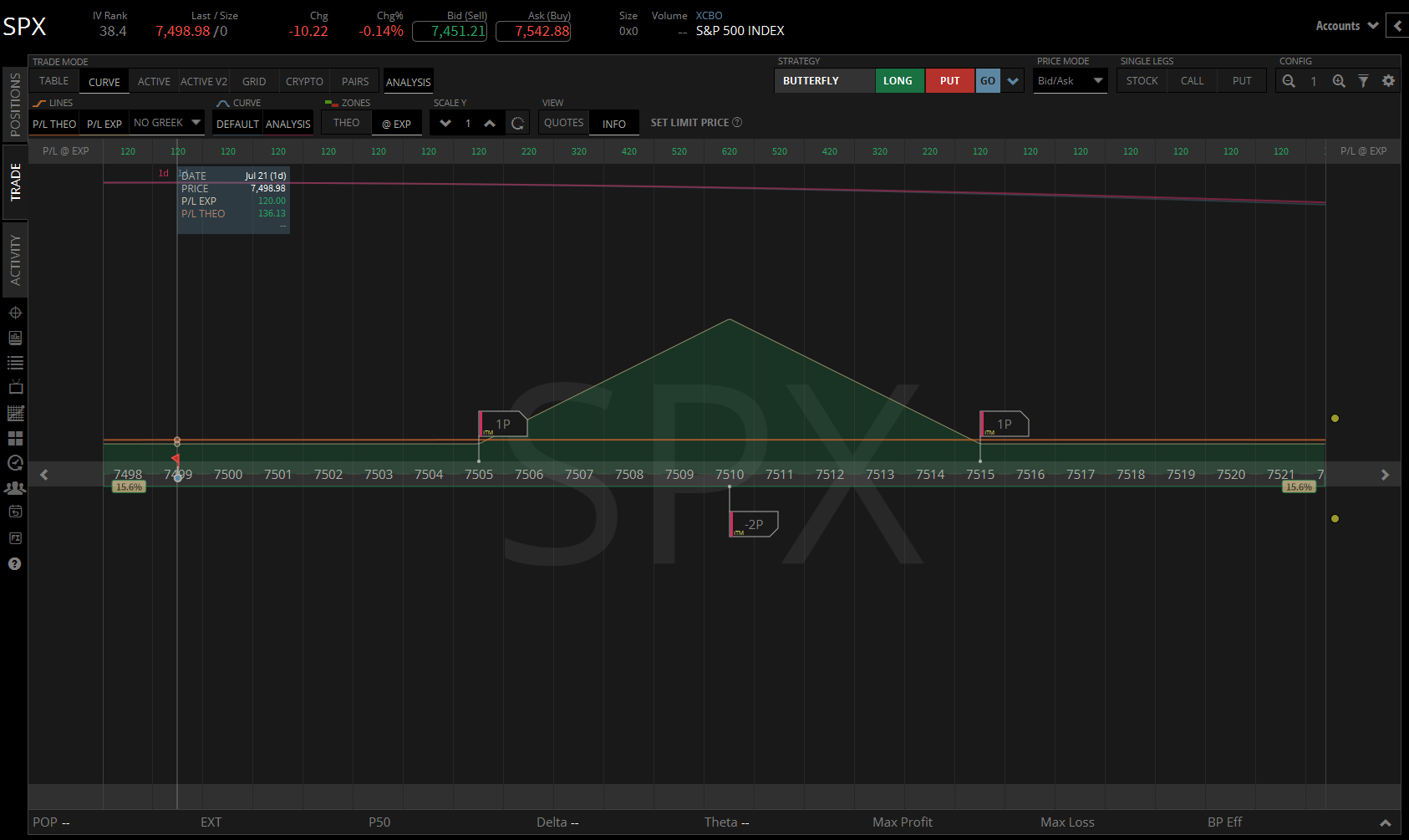 SPX 23 july 2026