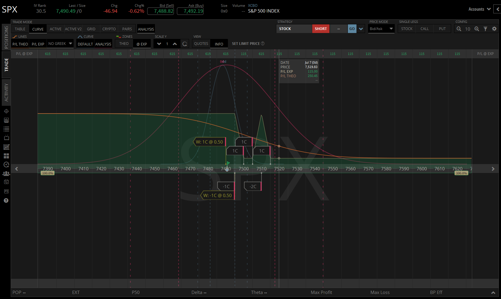SPX 7 July 2026 - 03