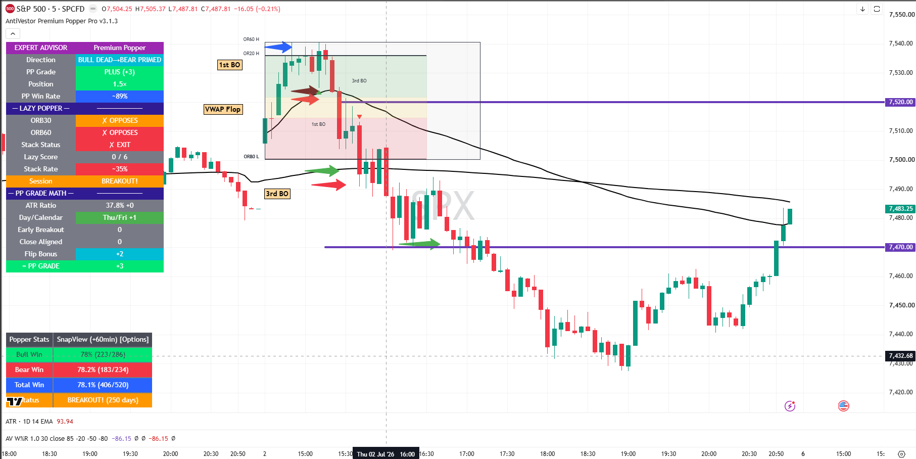 Trade debriefing - 01