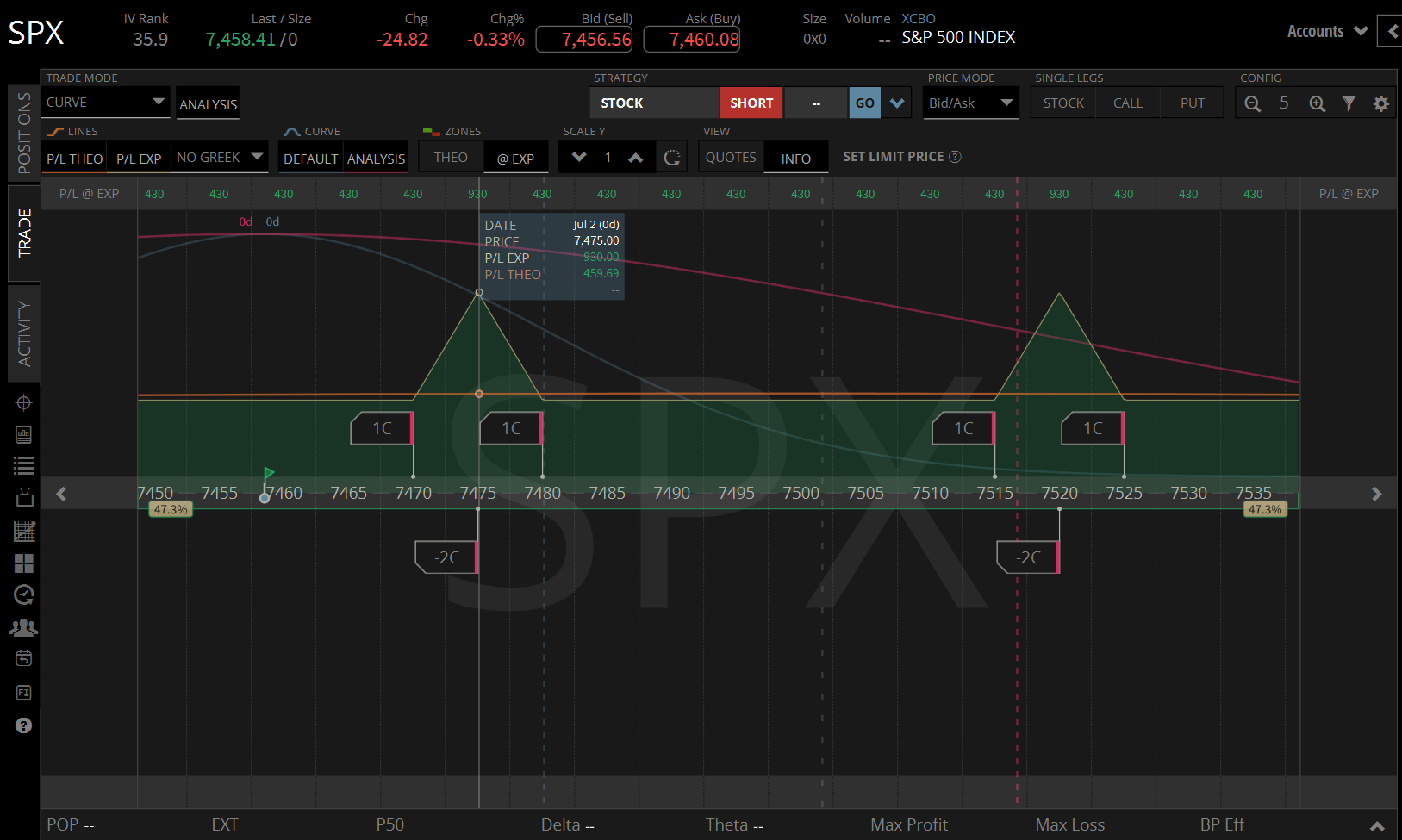 Trade debriefing - 02