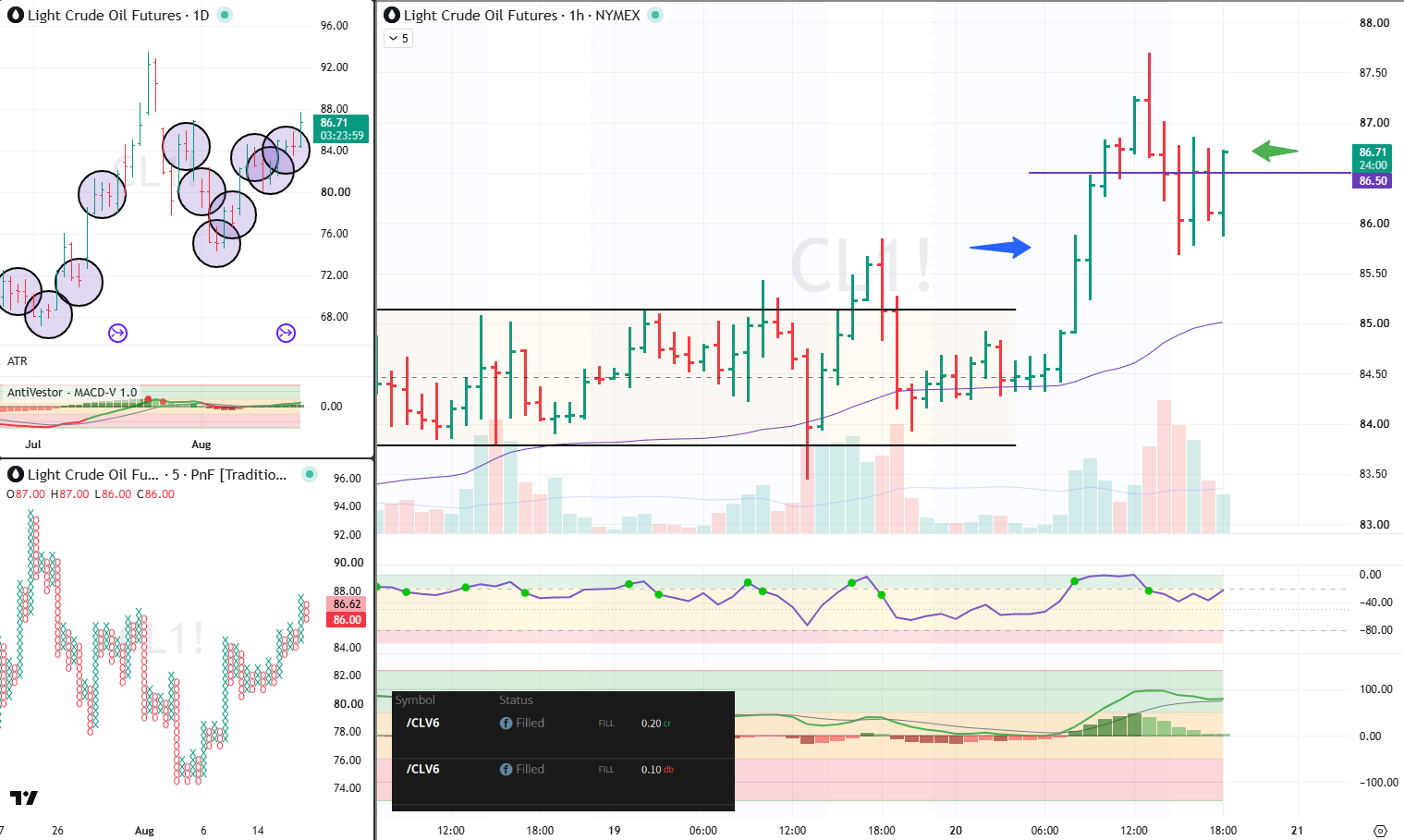CL 20 Aug 2026