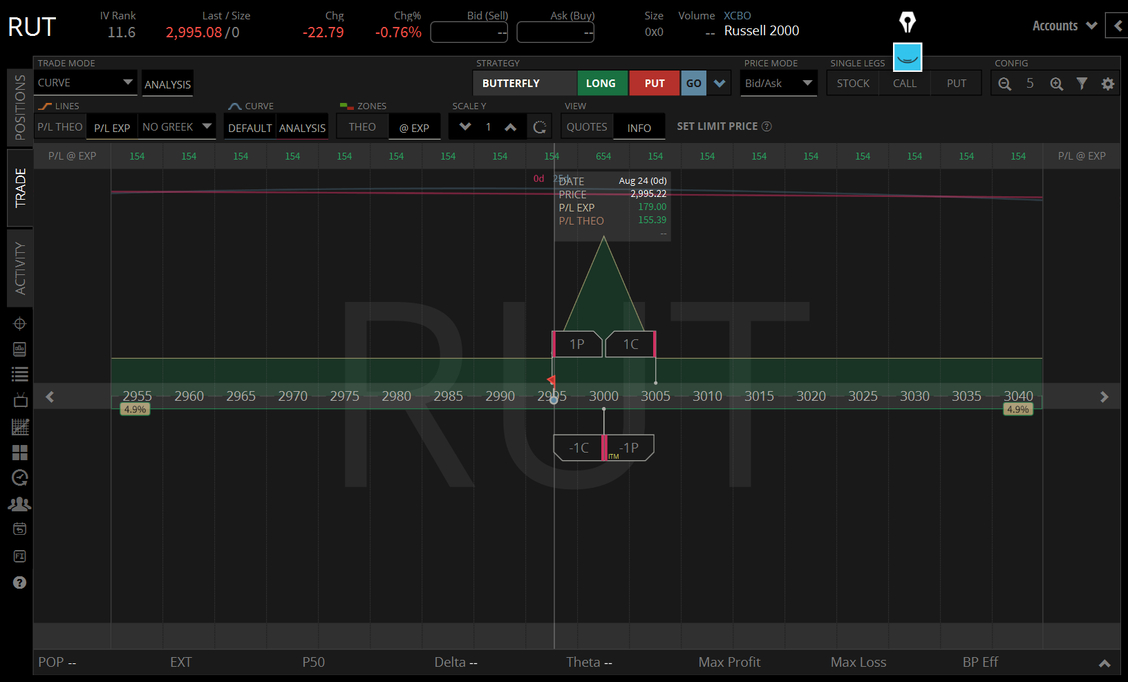 RUT 24 Aug 2026 01