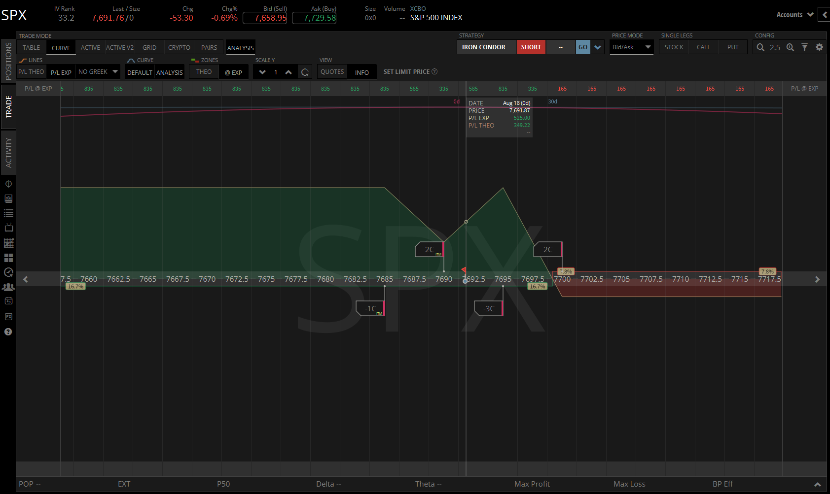 SPX 18 Aug 2026 - 02