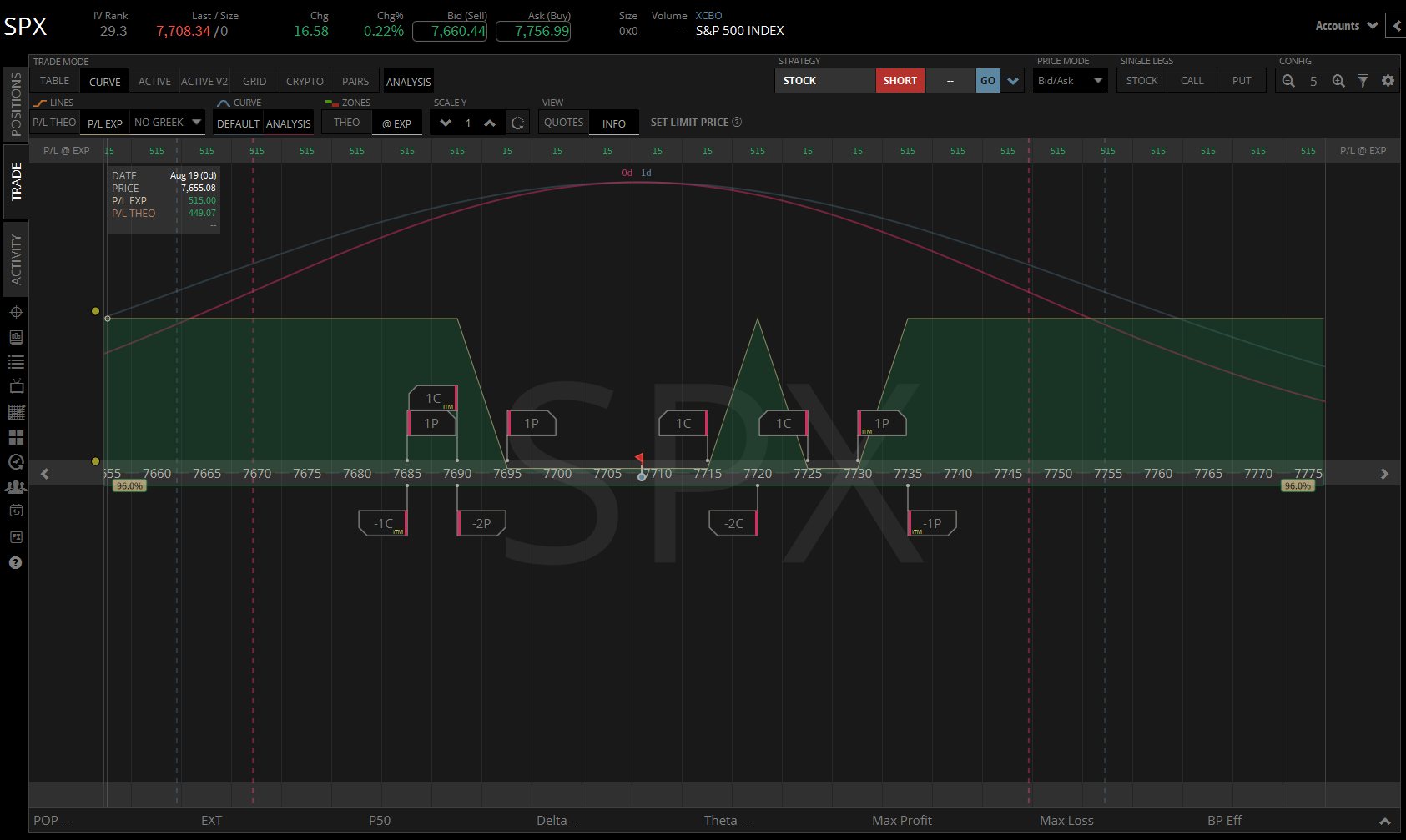 SPX 19 Aug 2026 - 01