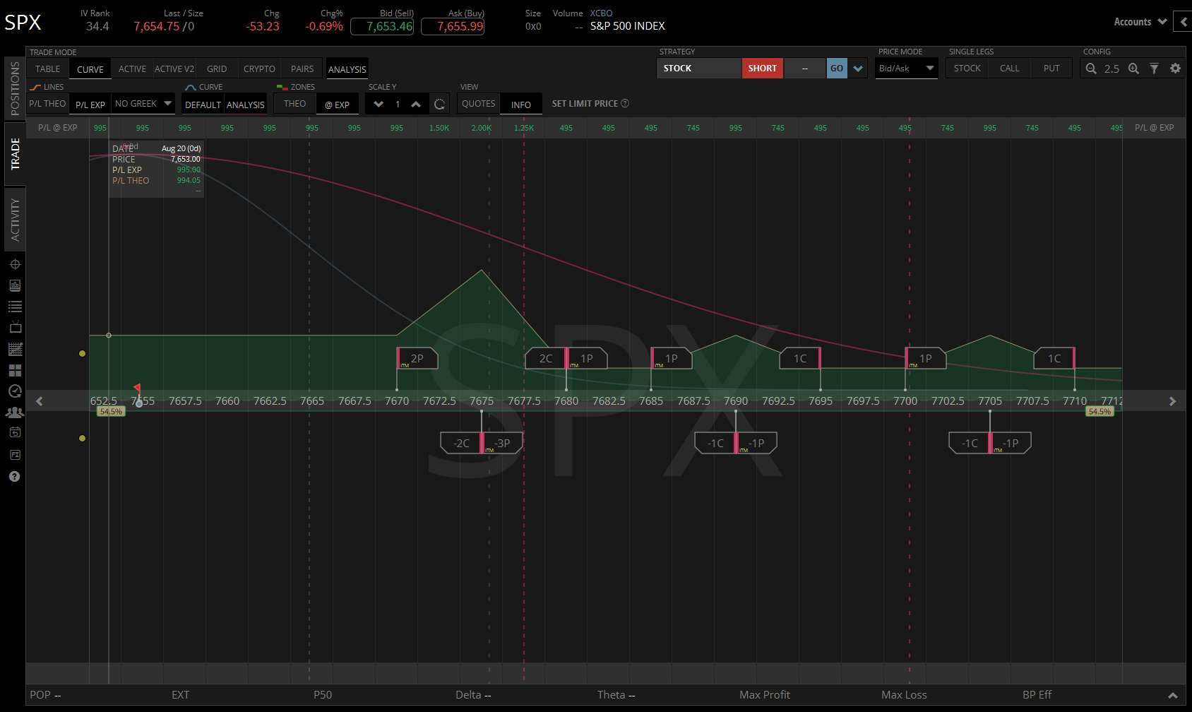 SPX 20 Aug 2026 - 01