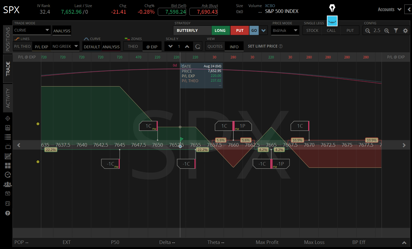 SPX 24 Aug 2026 01