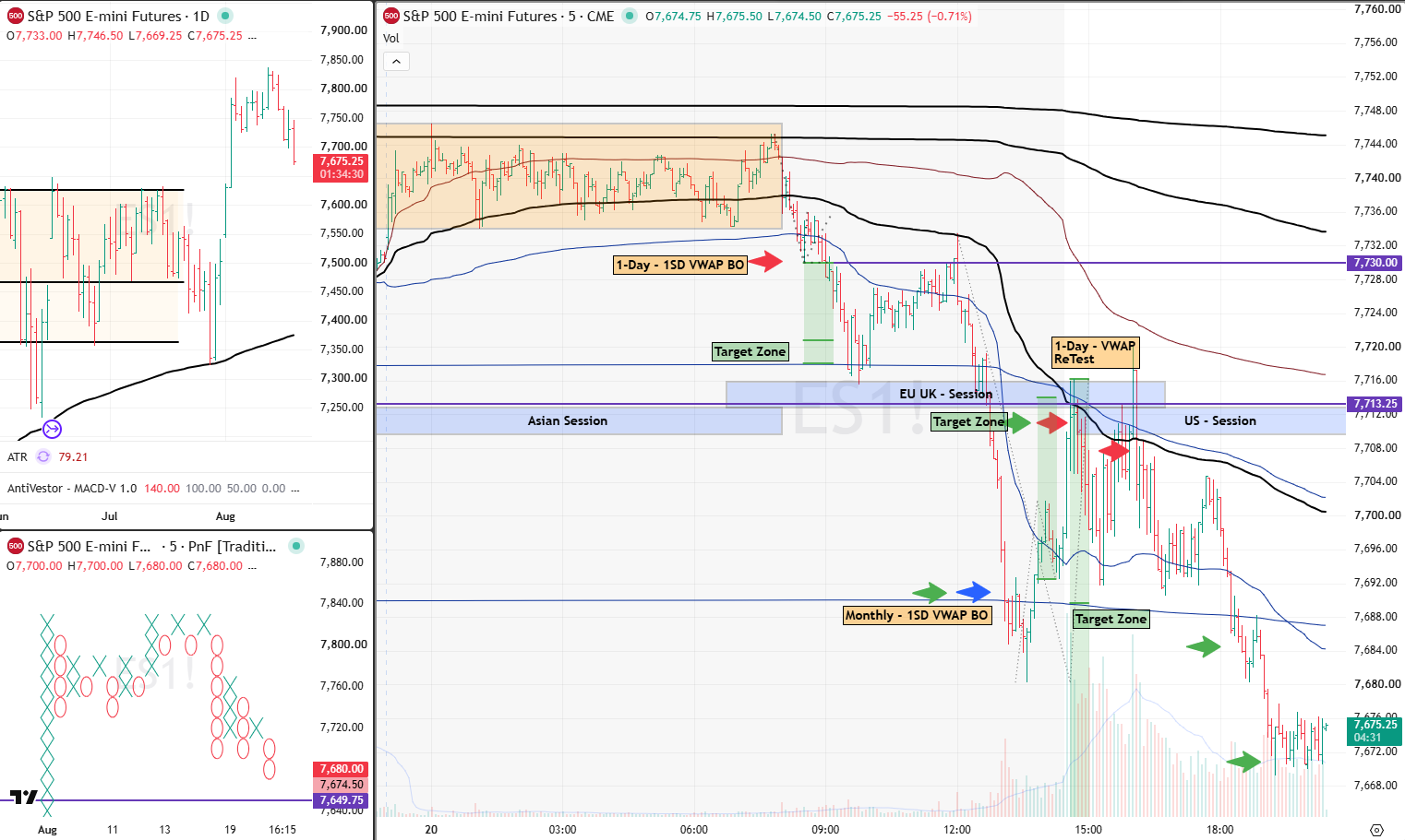 SPX ES 20 Aug 2026 - 01a
