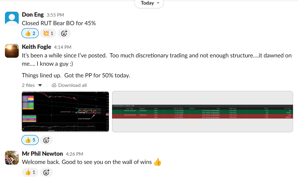 WoW SPX 18 Aug 2026