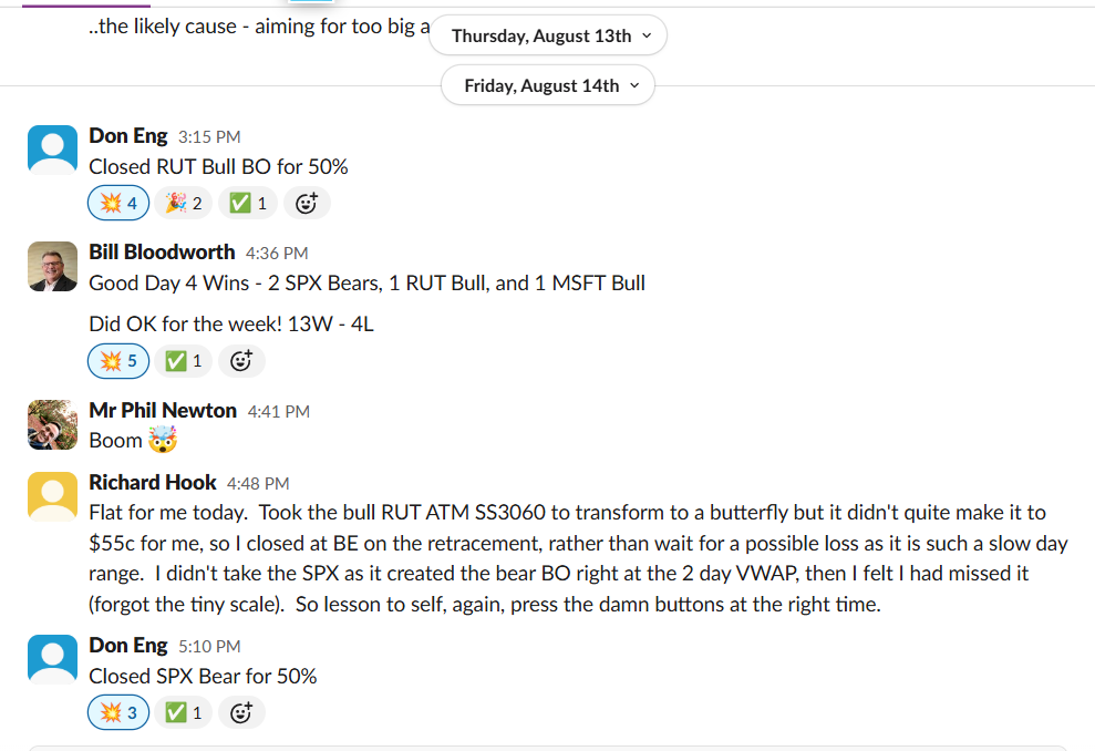 WoW SPX RUT 14 aug 2026 - 01