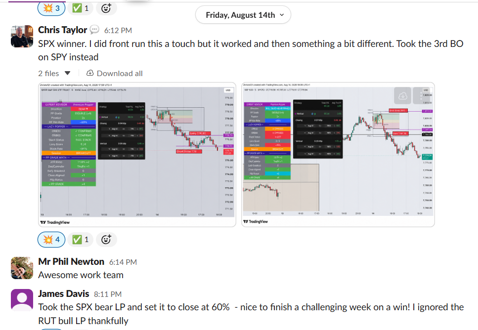 WoW SPX RUT 14 aug 2026 - 02