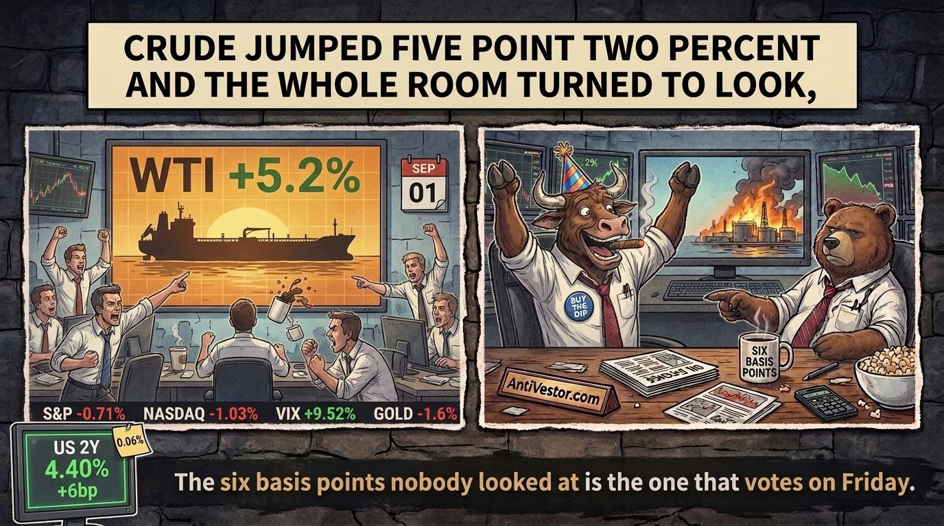 Two-panel comic, a newsroom cheering an oil spike while Bear points at a small ignored two-year yield screen.