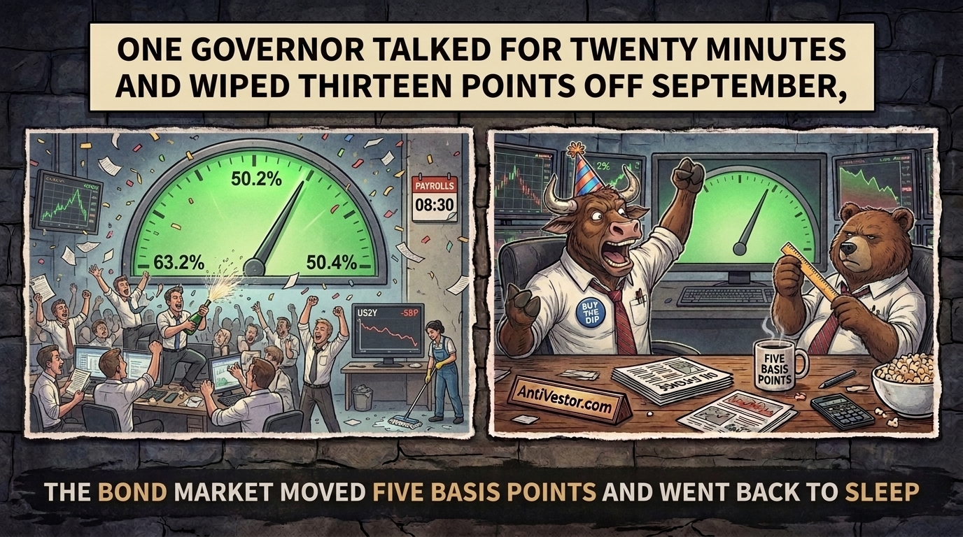 A trading floor celebrates a collapsing rate-hike dial while a bear measures the tiny bond-market reaction with a ruler.