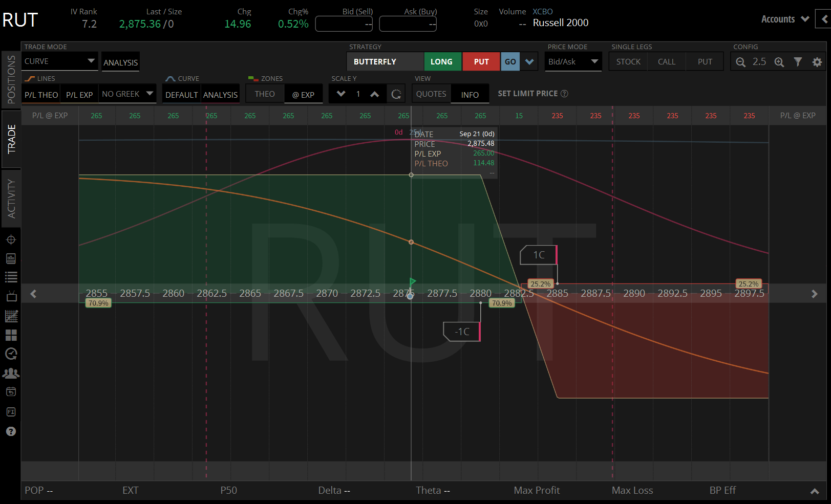 RUT 21 Sept 2026 - 02