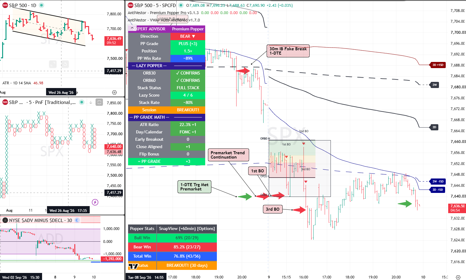 SPX - 09 Sept 2026 - 01