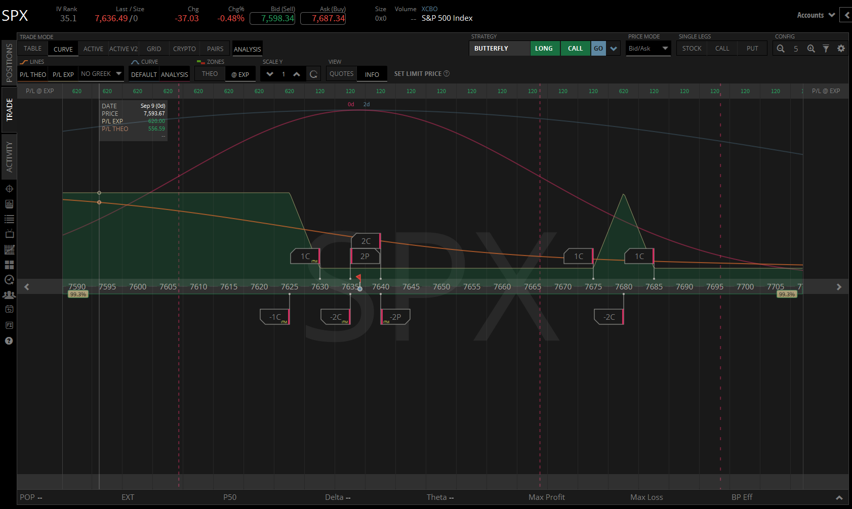 SPX - 09 Sept 2026 - 02