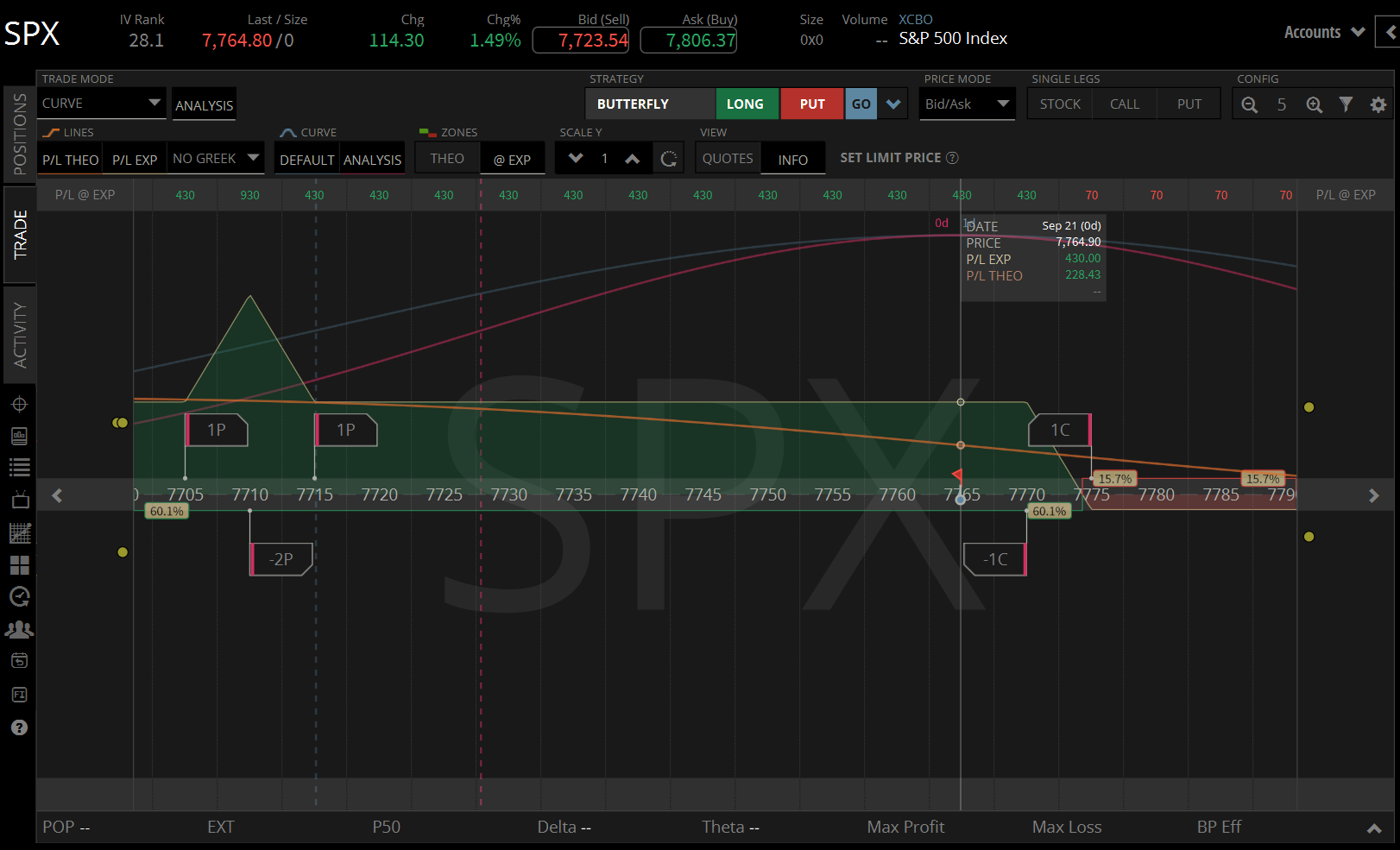 SPX 21 Sept 2026 - 02
