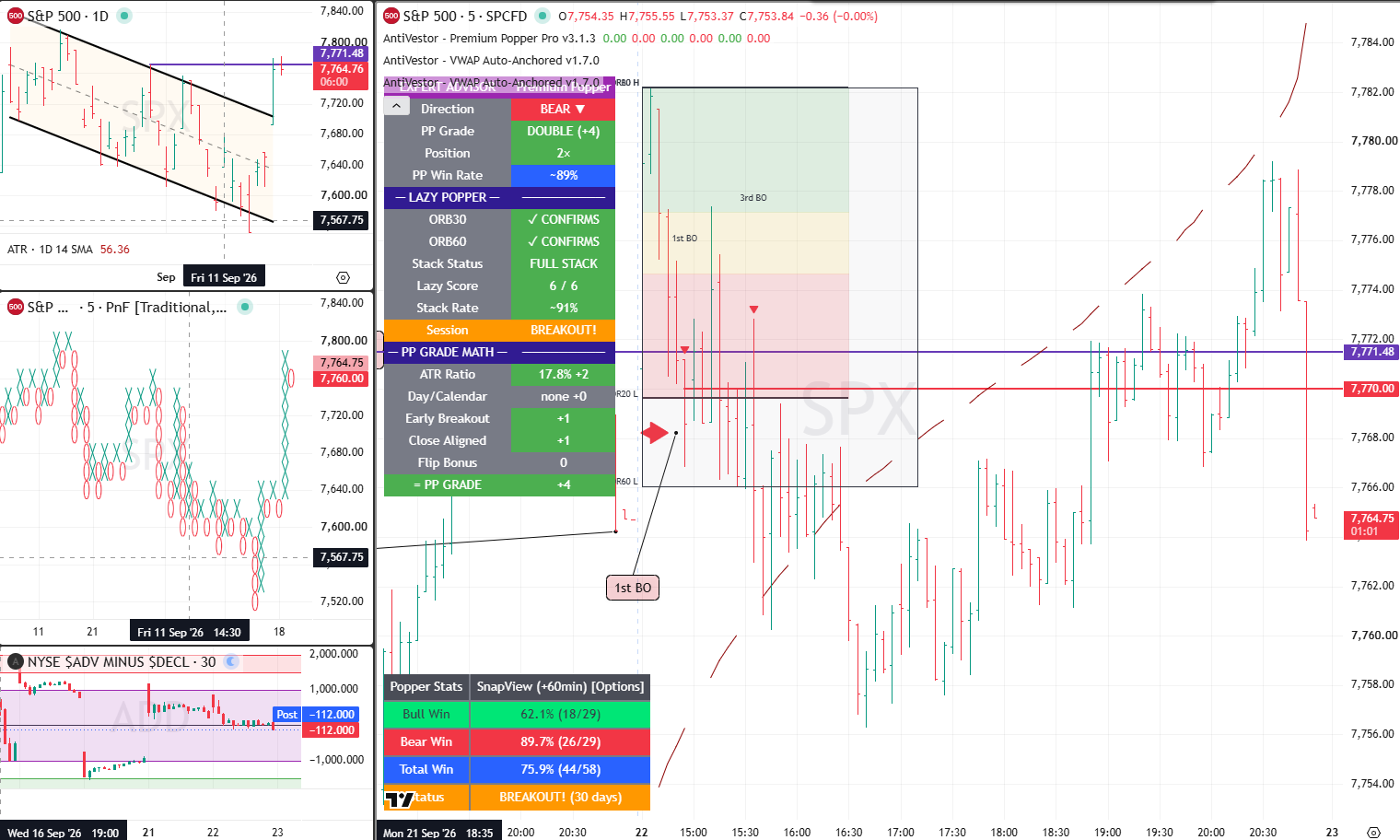 SPX 22 Sept 2026 - 01