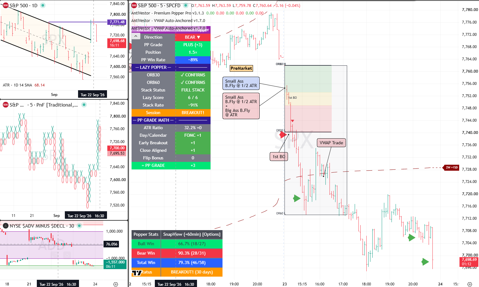 SPX 24 SEpt 2026 - 01