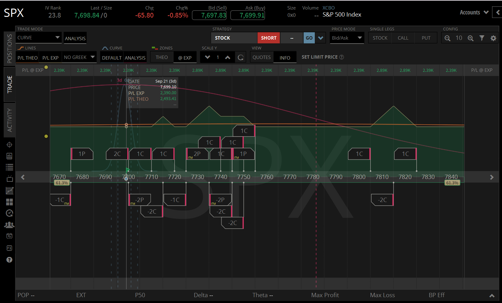 SPX 24 SEpt 2026 - 02